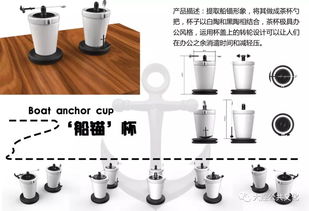 新时代 新文创 大连市首届 金梧桐 文创产品设计大赛 评选结果公告